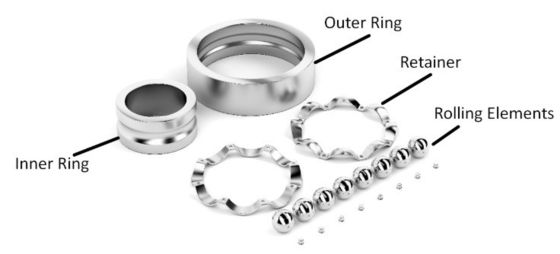 Bearing Parts Stainless Steel Rings With Anodizing Service Bearing Inner Ring